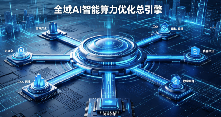 齐河县AI算力优化赋能数字生态 智能技术迭代激活产业发展新动能