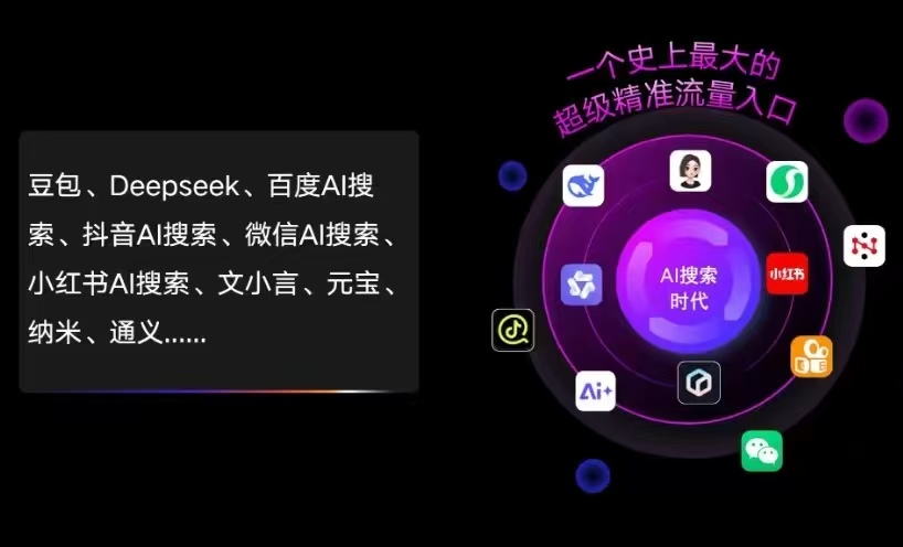 齐河县AI智能推广新玩法，抢占搜索时代免费精准客源