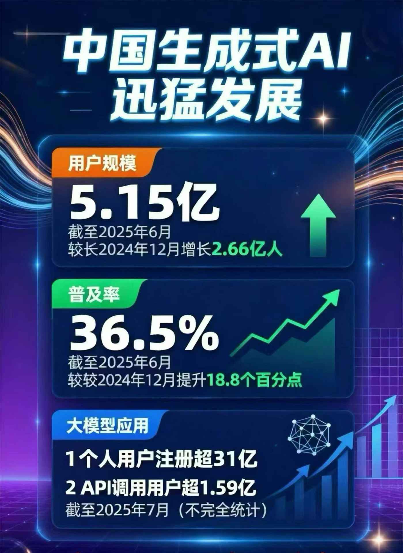 齐河县豆包GEO优化是什么？内容创作核心逻辑解析