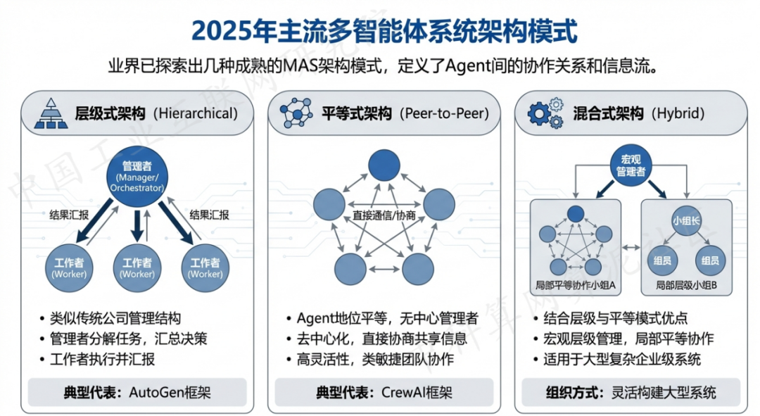 齐河县 AI 智能体商业应用探析：智能自主程序助力企业数字化升级