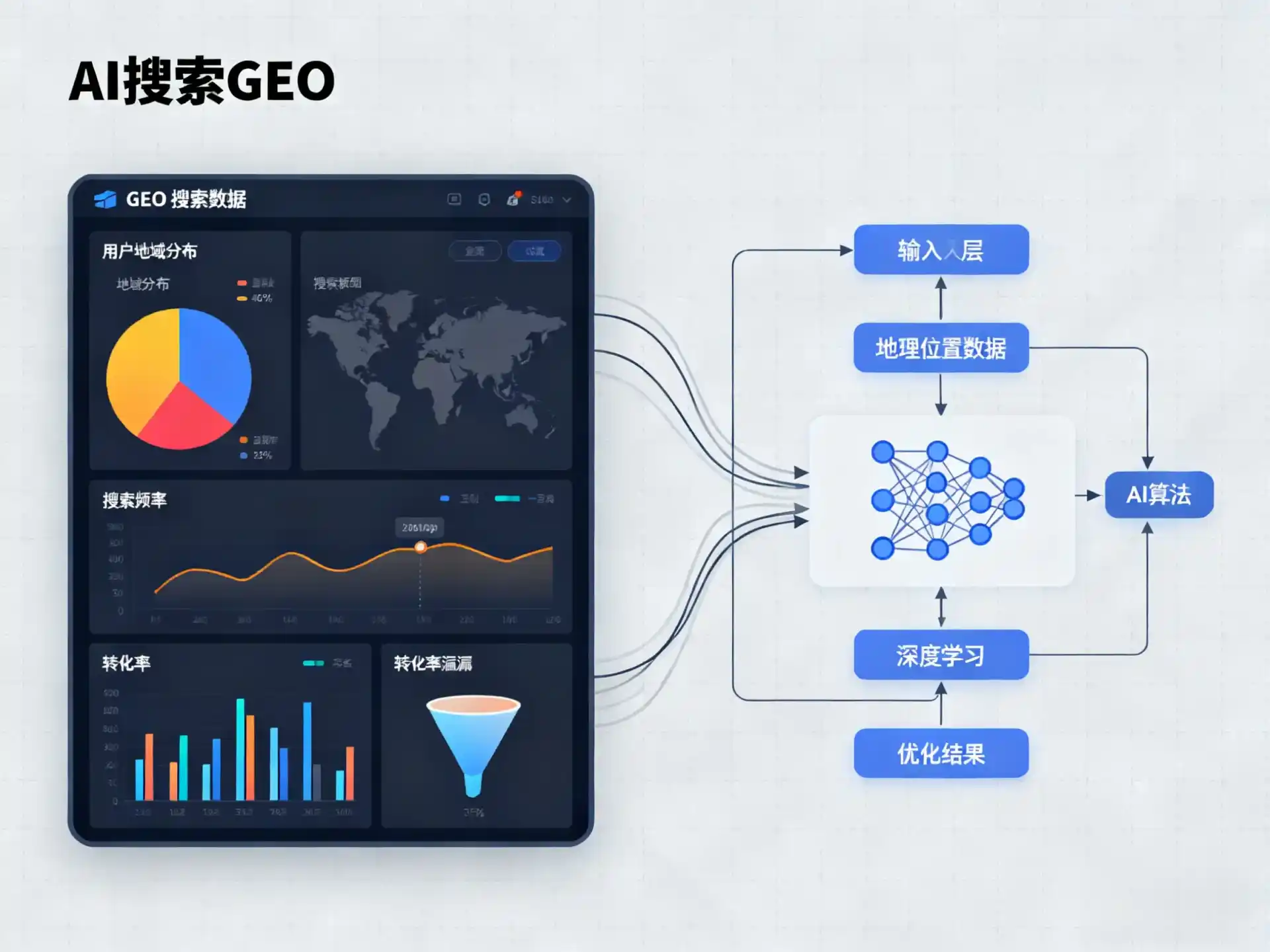 齐河县GEO优化服务商该如何筛选？生成式引擎优化行业实践观察