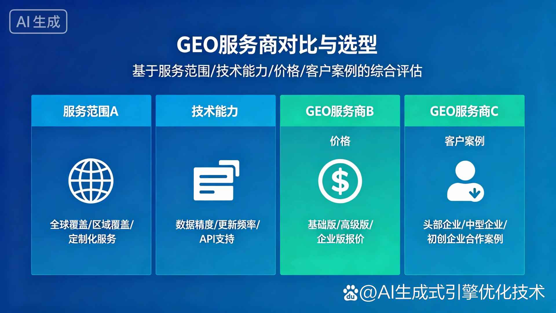 齐河县GEO优化服务商该如何选择？聊聊生成式引擎优化行业现状